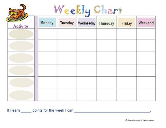 11 Best Weekly Charts Images On Pinterest Chore Charts Food Log And 