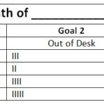 3 Things You Should Be Tracking With All Behavior Teacher