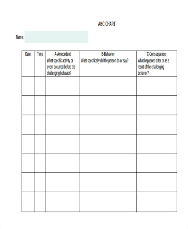 32 Behavior Chart Examples Samples In MS Word MS Excel Charts 