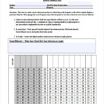 32 Behavior Chart Examples Samples In MS Word MS Excel Charts