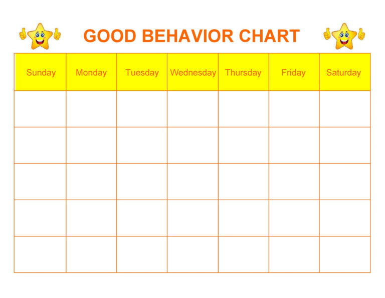 Blank Abc Behavior Chart - BehaviorChart.net