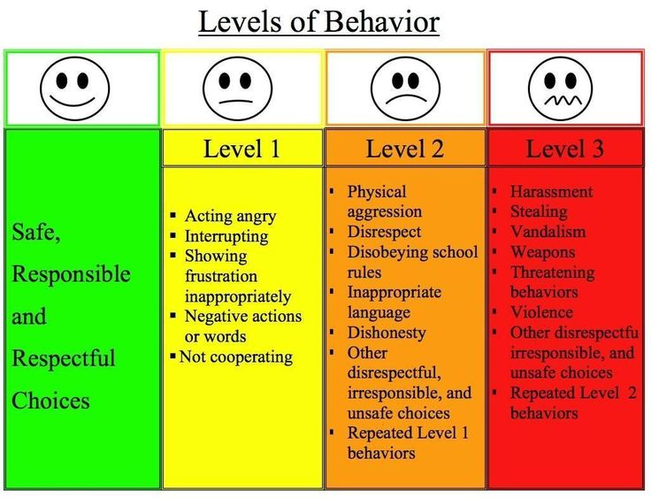 42-printable-reward-charts-for-8-year-olds-classroom-behavior-behaviorchart