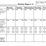 49 INFO FORM FOR TEACHERS TO FILL OUT FOR ADHD PDF ZIP DOCX PRINTABLE