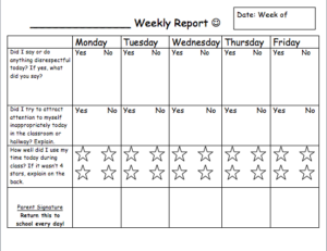 49 INFO FORM FOR TEACHERS TO FILL OUT FOR ADHD PDF ZIP DOCX PRINTABLE ...