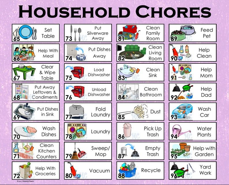 5 Pack Extra Chore Tokens For Allowance Chore Chart Or To Do List 