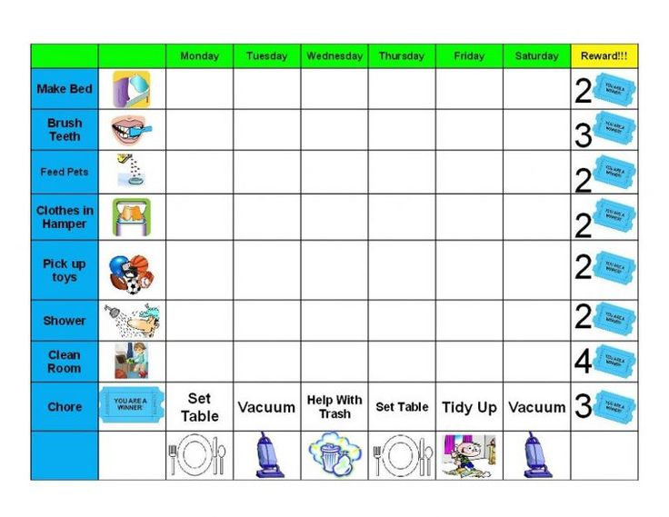 5 Year Old Reward Chart Free Educative Printable Chore Chart Kids 