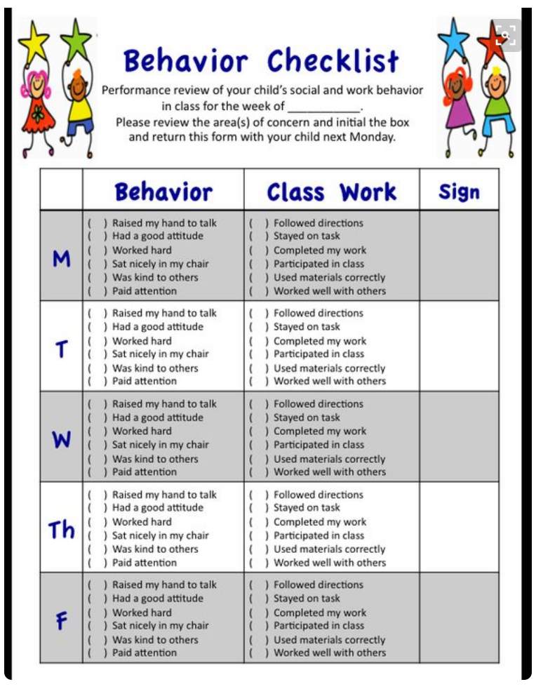 A Behavior Checklist For Common Behavior Issues Met In A Lower 