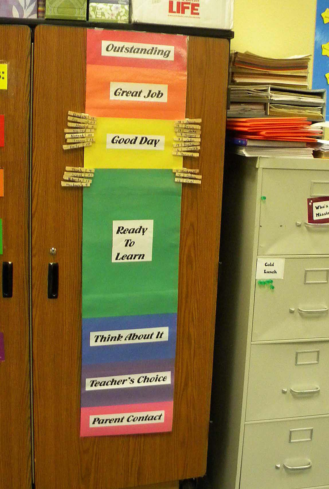 A Color Classroom Behavior Chart Using Clothespins