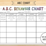 ABC Behavior Chart Consequence For My Own Action Consequence Etsy