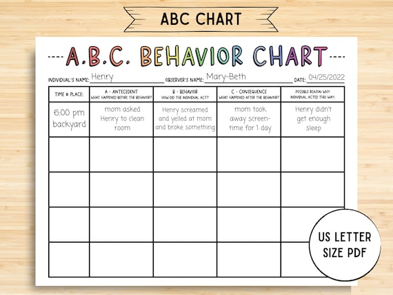 ABC Behavior Chart Consequence For My Own Action Consequence Etsy