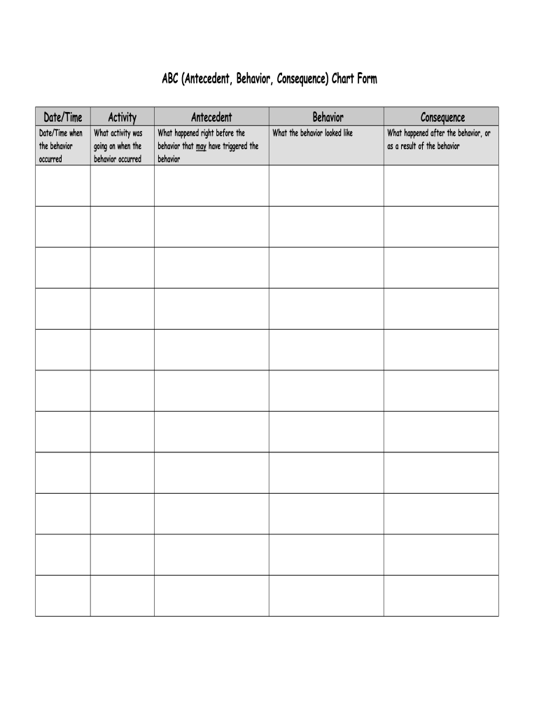 Abc Chart Printable Fill Online Printable Fillable Blank PdfFiller