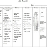 ABC Checklist Example 2 School Psychology Tools School Behavior