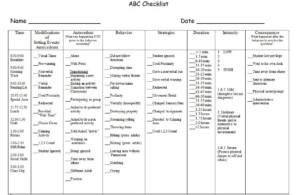 ABC Checklist Example 2 School Psychology Tools School Behavior ...