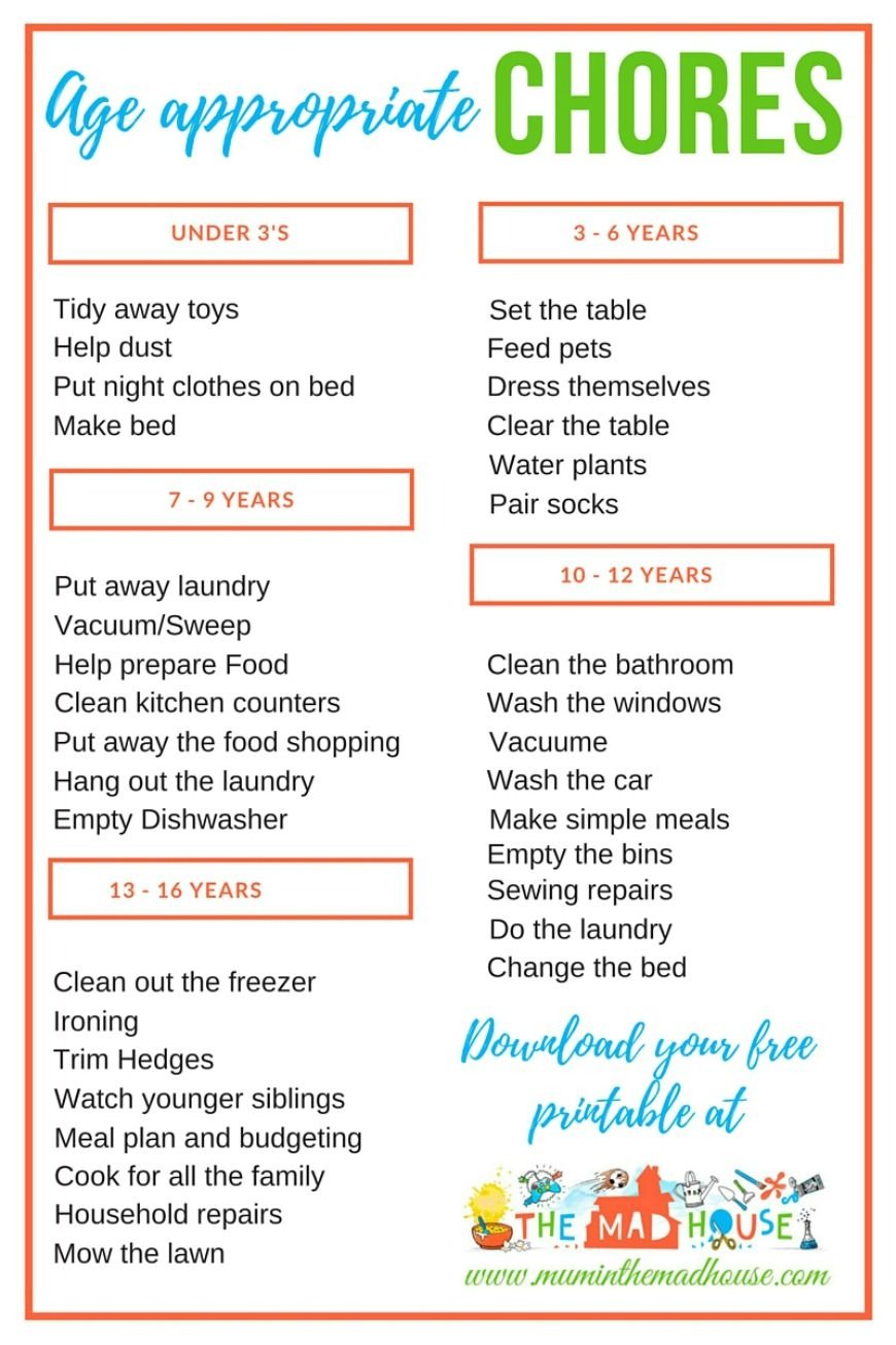 Age Appropriate Chores For Kids Chores For Kids Age Appropriate 