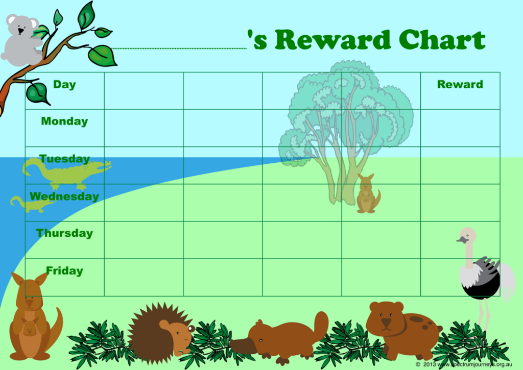 Animal Themed Reward Chart Reward Chart Australian Animals Cute 