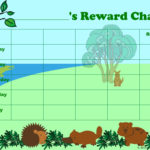 Animal Themed Reward Chart Reward Chart Australian Animals Cute