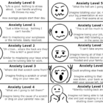 Anxiety Chart Self Assessment Tool Don Elium Psychotherapy