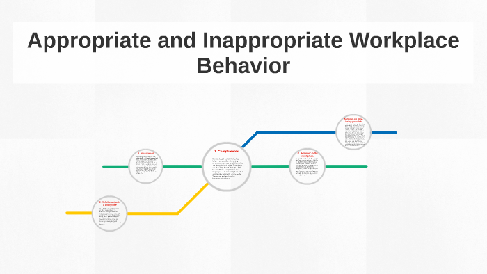 appropriate-behavior-inappropriate-behavior-chart-behaviorchart