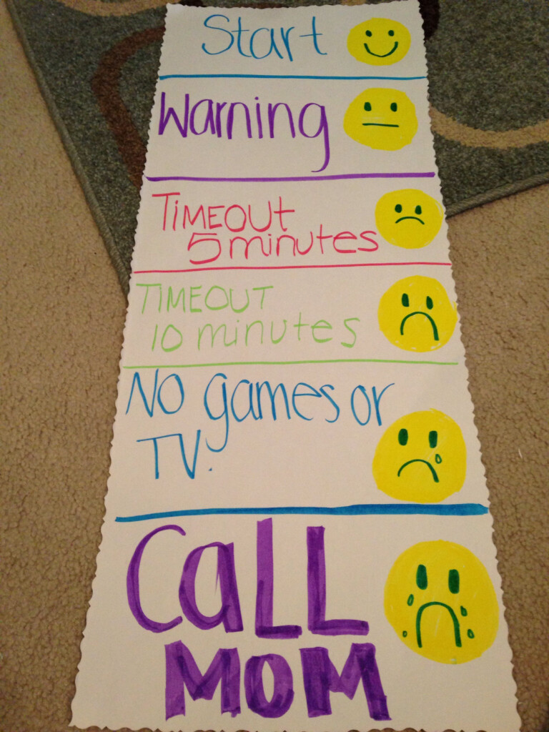 Babysitting Behavior Chart Charts For Kids Call Mom Toddler Life