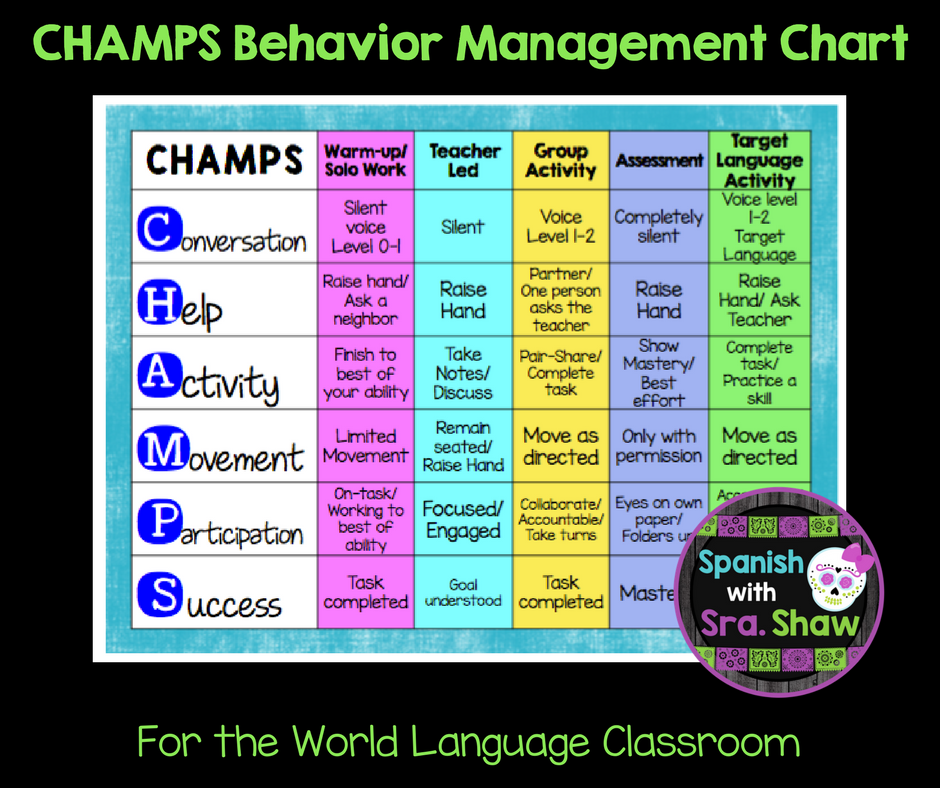 Behavior Chart In Spanish