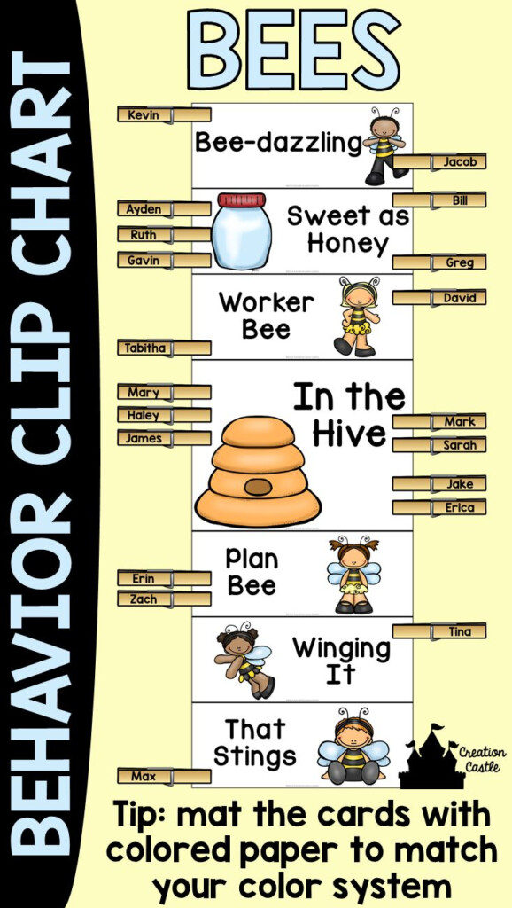 Bee Behavior Clip Chart And Calendars Bee Themed Classroom Bee 