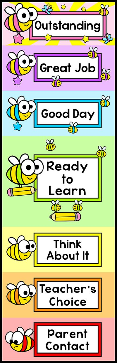 Bee Theme Behavior Chart Editable Classroom Decor Bee Themed 