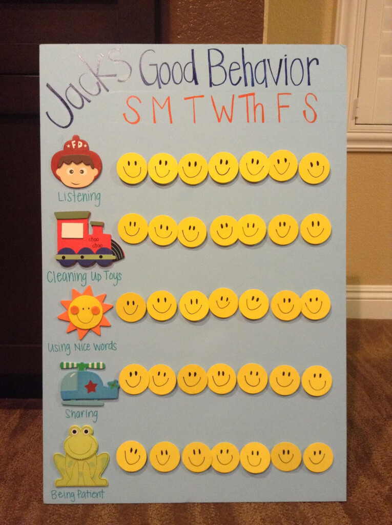 behavior-board-chore-chart-etsy-shop-funhappymom-worked-so-awesome-for