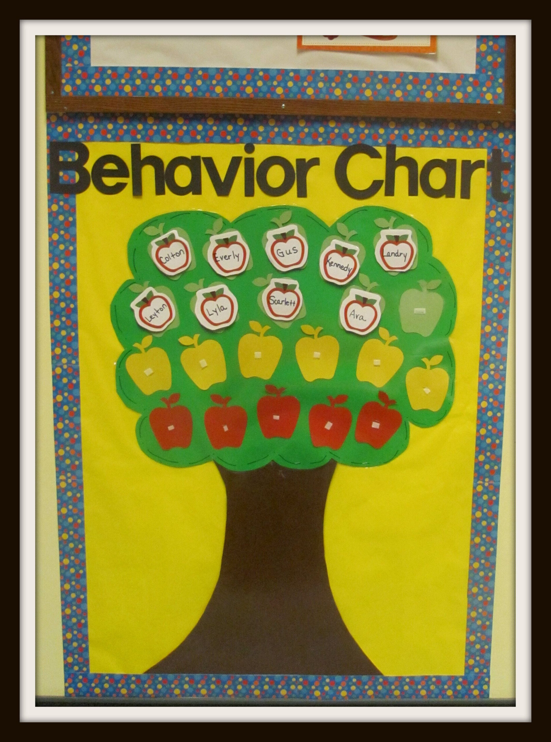 Behavior Chart Move Students From Green To Bellow To Red Based In