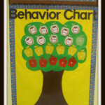 Behavior Chart Move Students From Green To Bellow To Red Based In