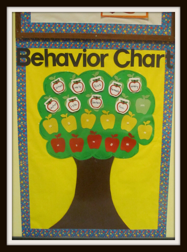 Behavior Chart Move Students From Green To Bellow To Red Based In ...