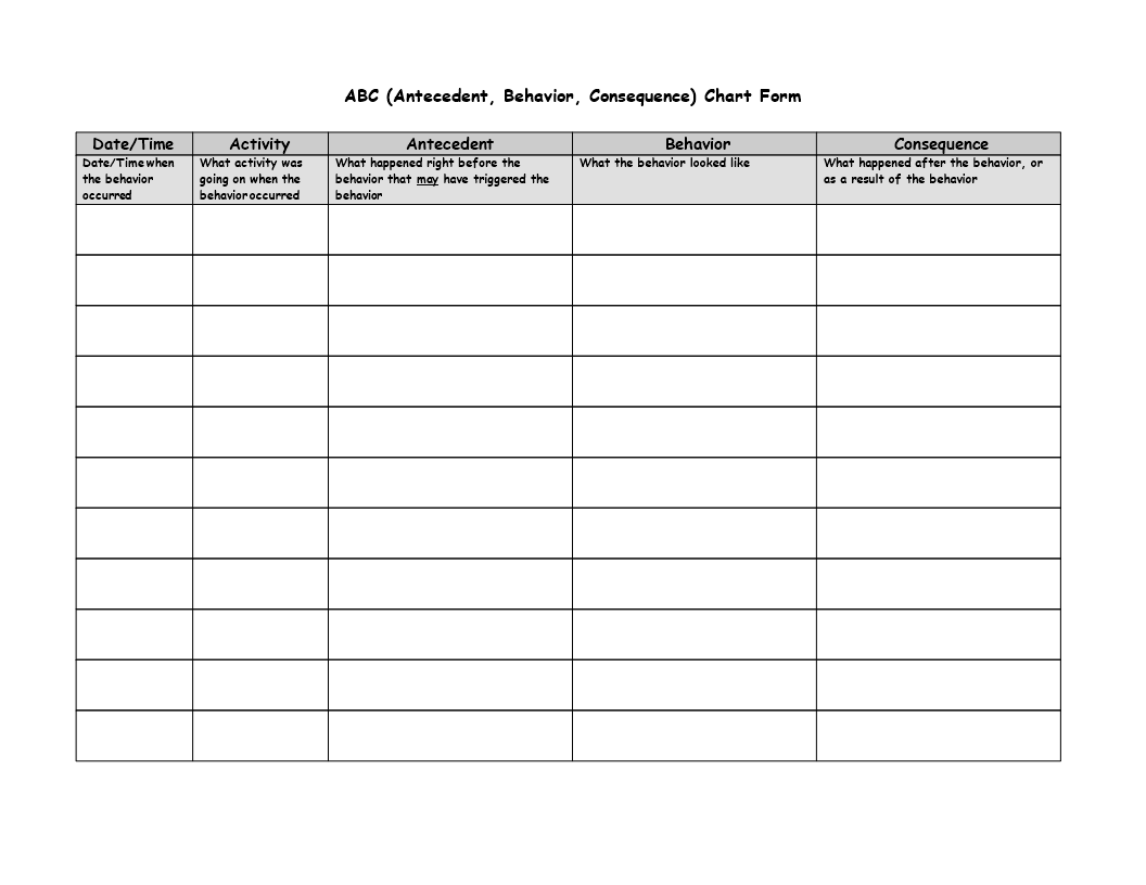 Behavior Chart Templates At Allbusinesstemplates - BehaviorChart.net