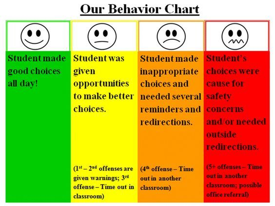 true-color-personality-test