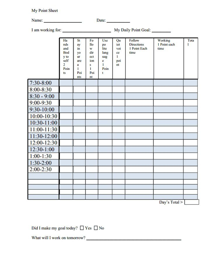 Behavior Chart With Goal doc Behaviour Chart Bcba Exam Prep 