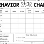 Behavior Charts Behavior Goal Star Charts Editable Student