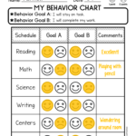 Behavior Charts Behaviour Chart Behavior Interventions Behavior