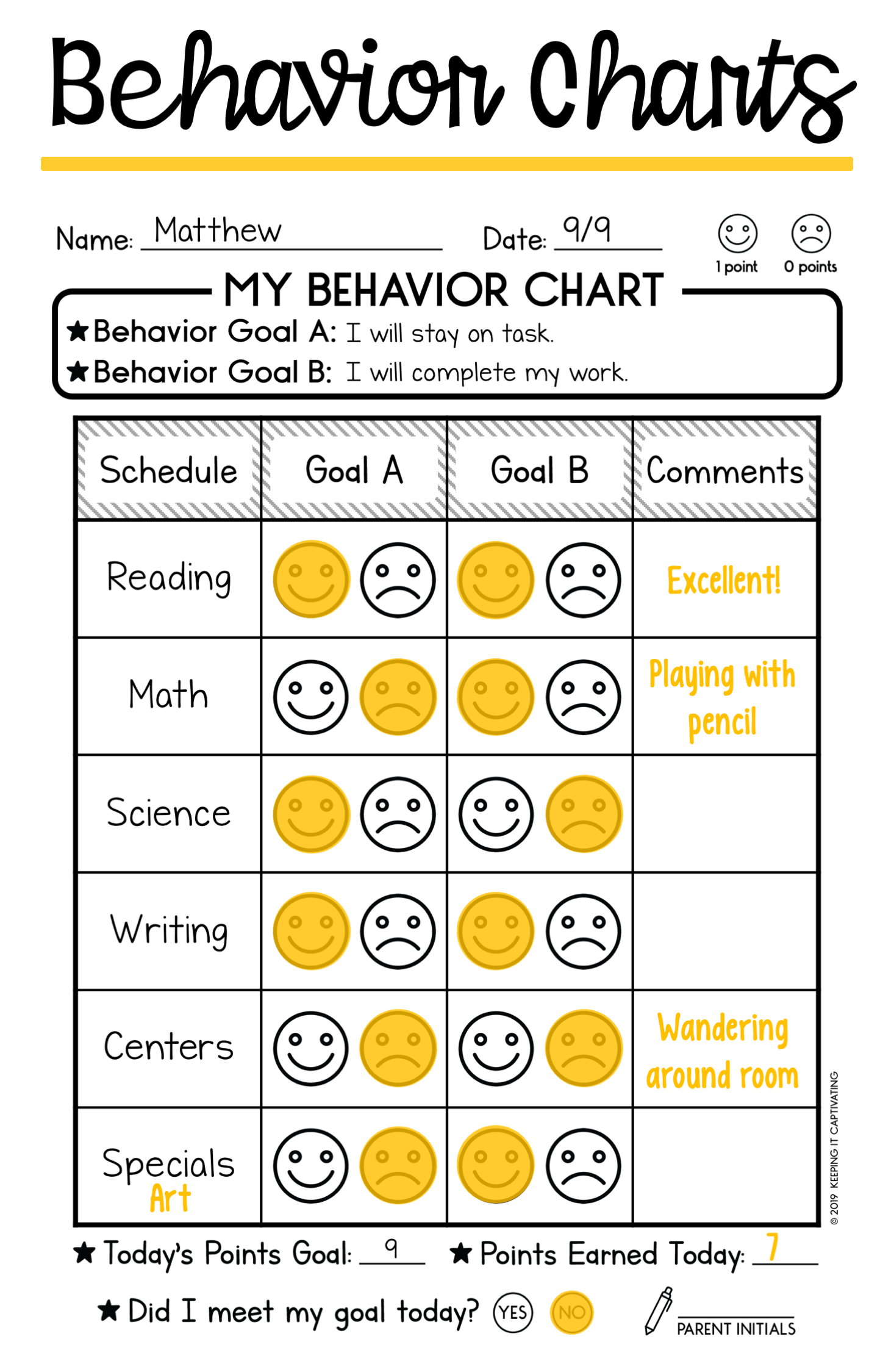 Behavior Charts Behaviour Chart Behavior Interventions Behavior