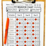 Behavior Charts Behaviour Chart Kindergarten Classroom Management