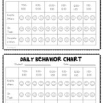 Behavior Charts Classroom Behavior Management And Behavior