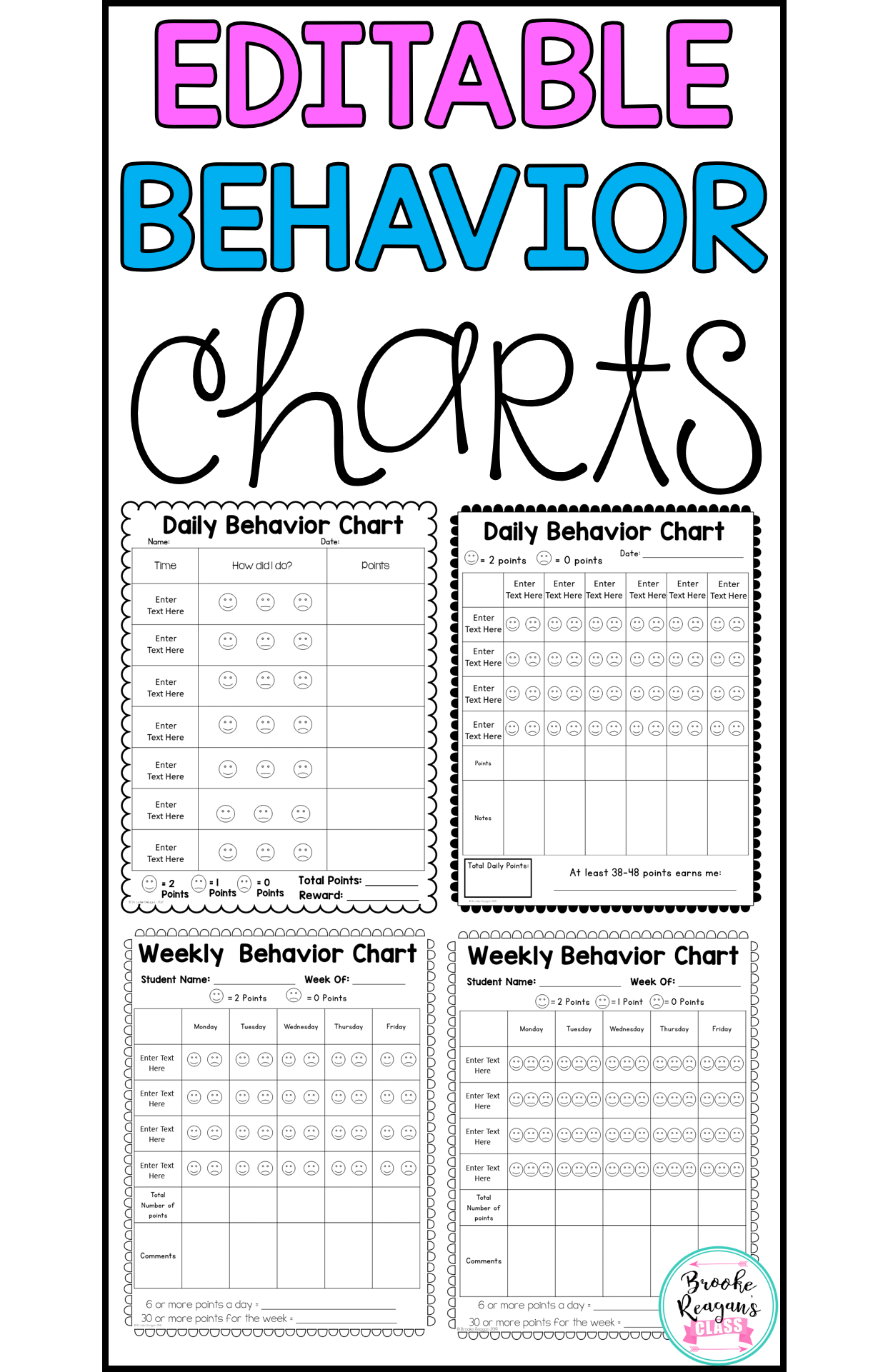 Behavior Charts Editable School Behavior Chart Student Behavior 
