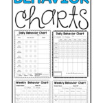 Behavior Charts Editable Student Behavior Chart Classroom Behavior