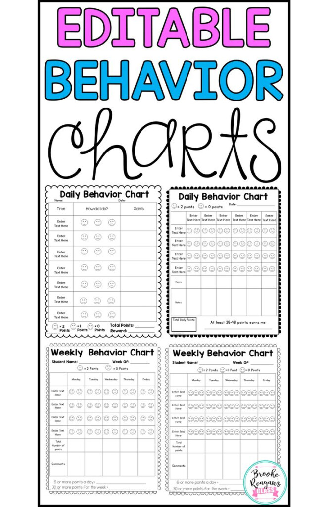 Behavior Charts Editable Student Behavior Chart Classroom Behavior 