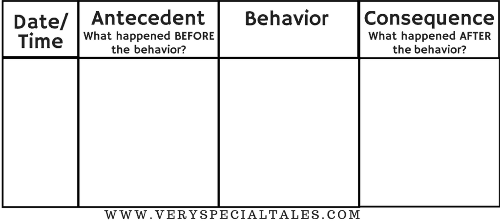 Behavior Charts How To Easily Track Behavior Like A Pro In 2020