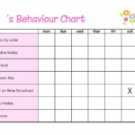 Behavior Charts Learning Printable