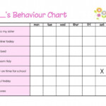 Behavior Charts Learning Printable