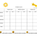 Behavior Charts Printable For Kids Activity Shelter