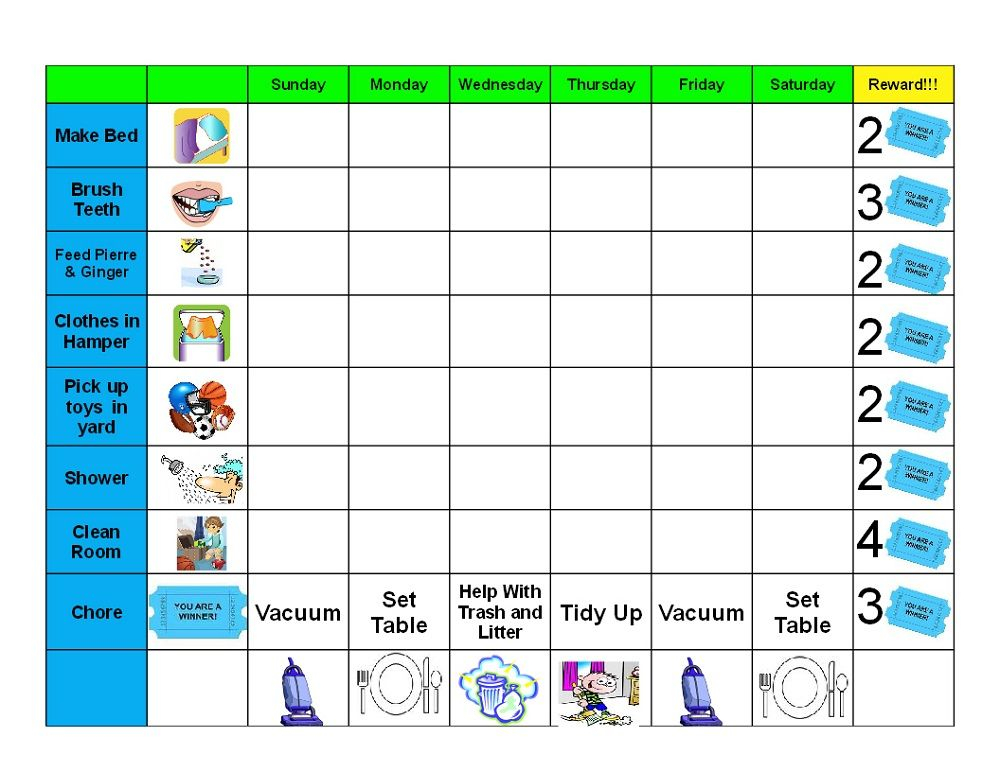 Behavior Charts Printable For Kids Chore Chart Kids Chores For Kids 