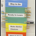 Behavior Charts RoundUP Behaviour Chart Classroom Behavior