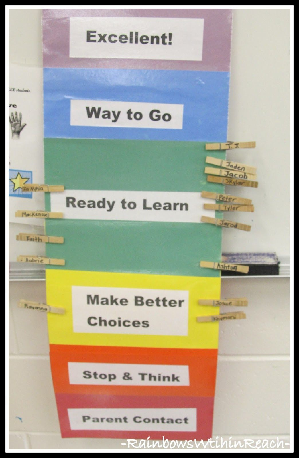 Behavior Charts RoundUP Behaviour Chart Classroom Behavior 