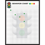 Behavior Charts Set Of 4 HYG45425 Hygloss Products Inc Motivational