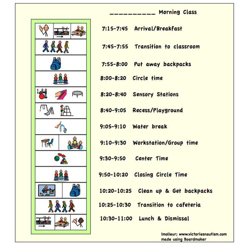 Behavior Charts Token Systems And Schedules